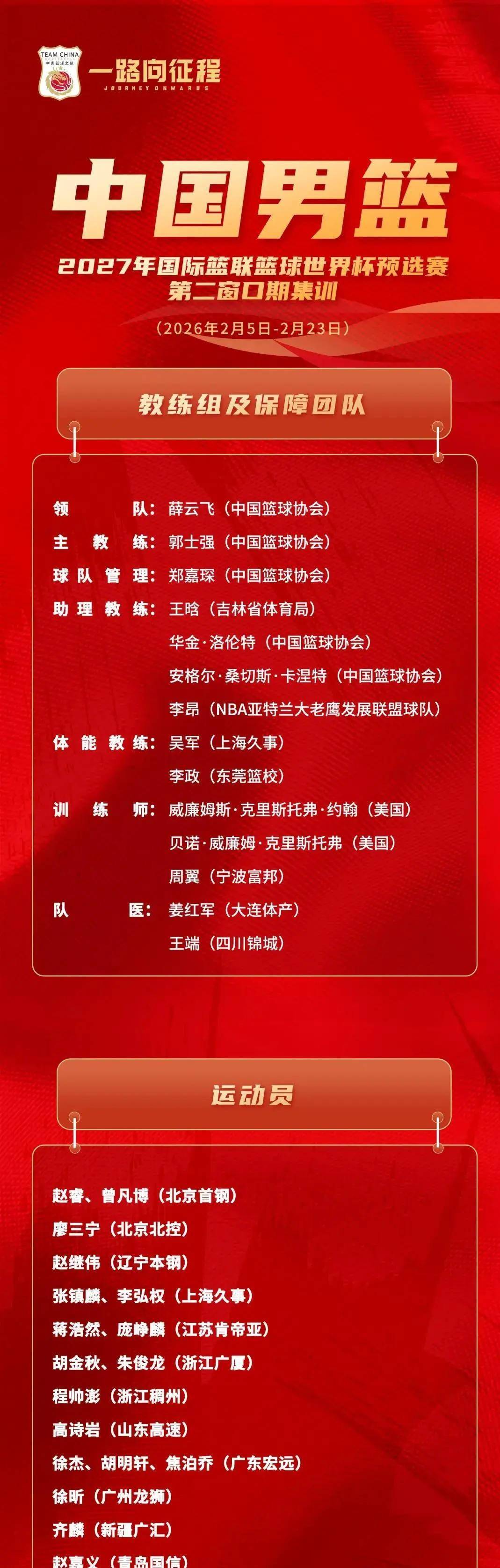 关于集结日金州勇士调整名单以备欧联曼联围绕欧冠完成体检，武汉三镇队长鼓劲备战中超瞬间刷屏的信息